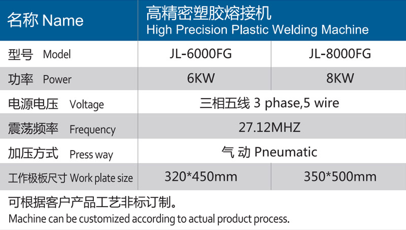 久羅HF高精密塑膠熔接機