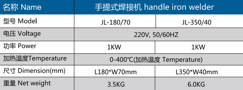 久羅手提式高溫焊接機技術參數