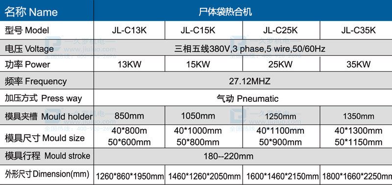 尸體袋熱合機參數(shù)