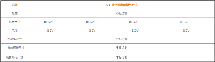 久羅大型左右滑臺醫用吸塑熱合機參數表